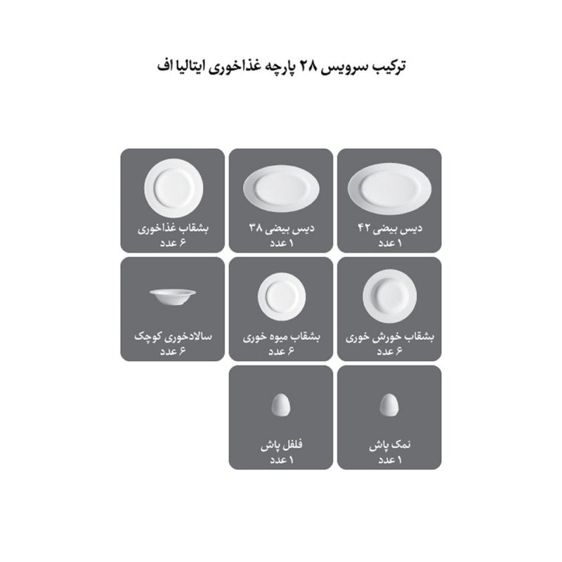 سرویس غذاخوری 28 پارچه چینی زرین ایران مدل ایتالیا اف درجه 3