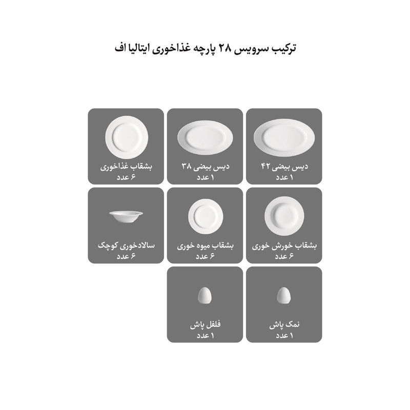 سرویس غذاخوری 28 پارچه 6 نفر چینی زرین ایران مدل ایتالیا اف ماهور درجه عالی