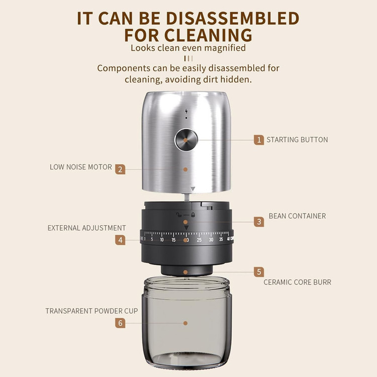 آسیاب قهوه مدل شارژی Electric Coffee Grinder