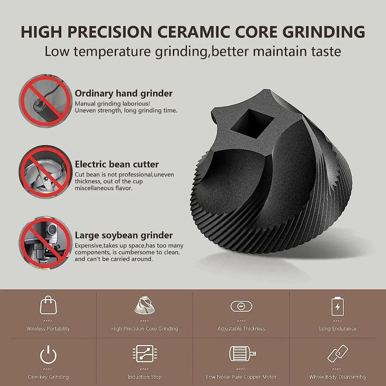 آسیاب قهوه مدل شارژی Electric Coffee Grinder