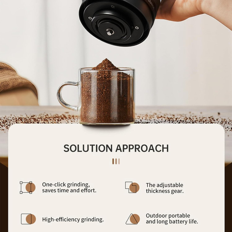 آسیاب قهوه مدل شارژی Electric Coffee Grinder