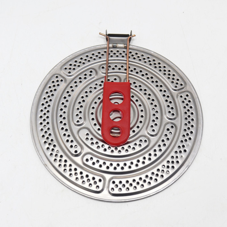 شعله پخشکن مدل گوریلا کد YP-20CM