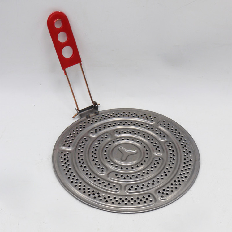 شعله پخشکن مدل گوریلا کد YP-20CM