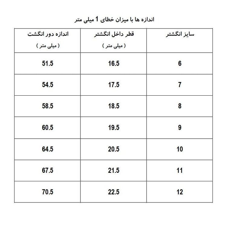 انگشتر زنانه ژوپینگ مدل AAE793