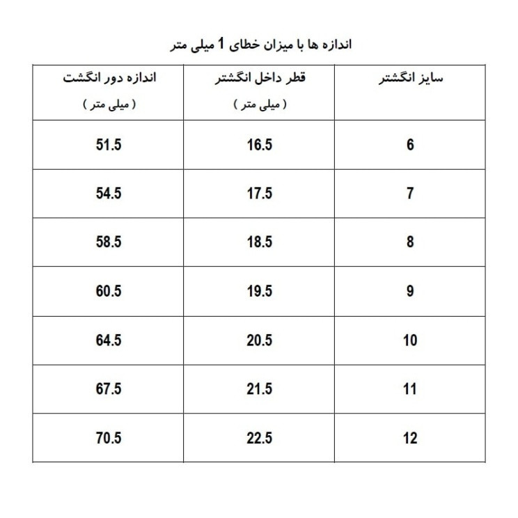 انگشتر زنانه ژوپینگ مدل عروس کد AAE900 مجموعه دوعددی