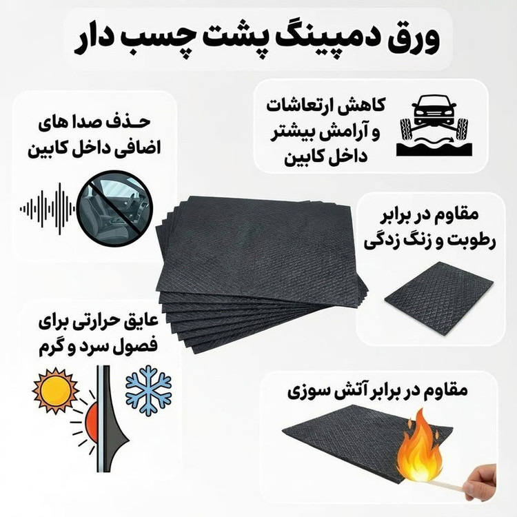 ورق دمپینگ خودرو دکتر سلکت مدل Pro 2.5mm بسته 18عددی