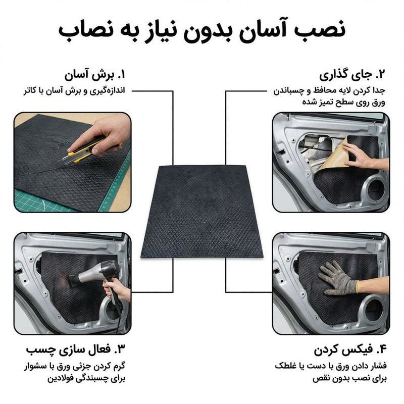 ورق دمپینگ خودرو دکتر سلکت مدل Pro 2.5mm بسته 10 عددی