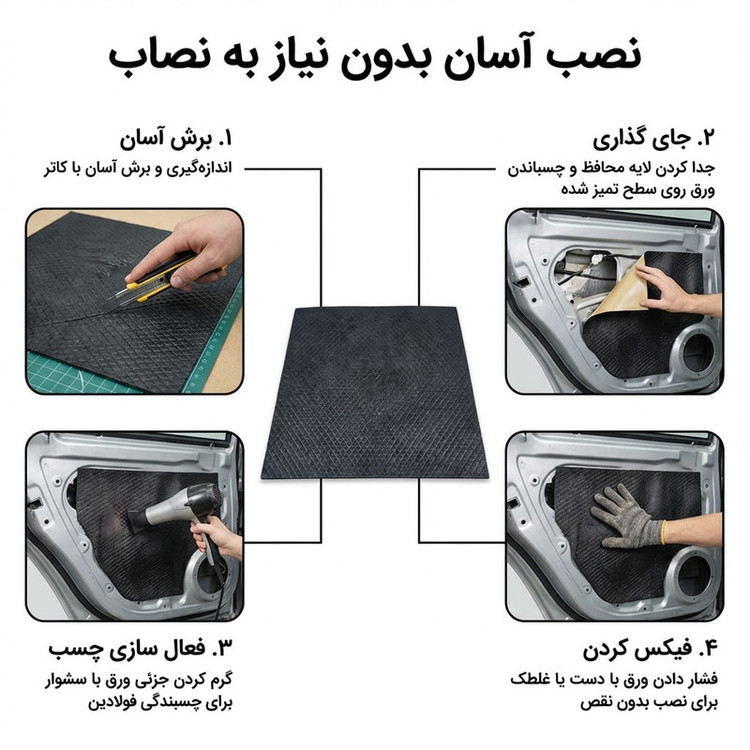 ورق دمپینگ مدل پشت چسب دار کد 2.2 میلی متر بسته 50عددی
