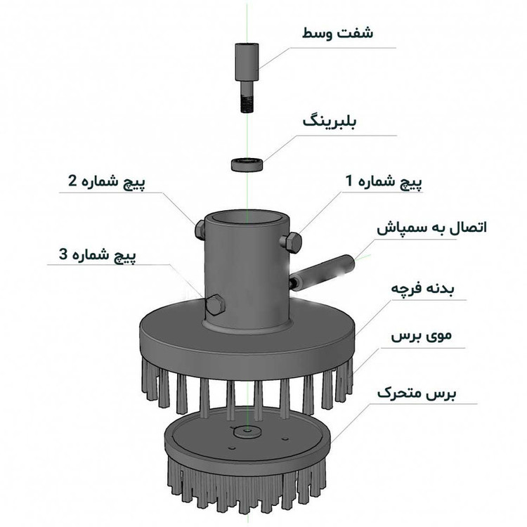فرچه مبل شویی کد 2800