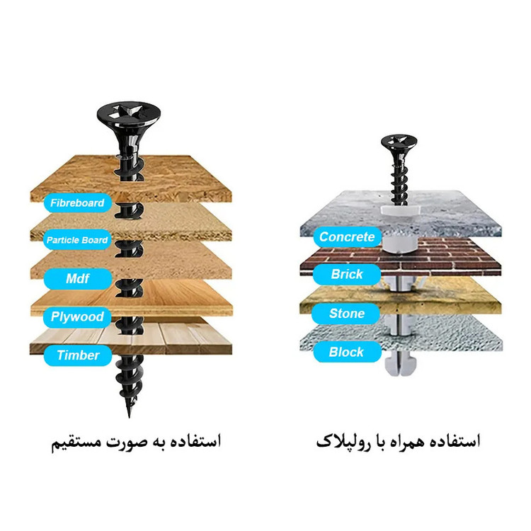 پیچ ام دی اف هامر مدل 4X20mm بسته 100 عددی