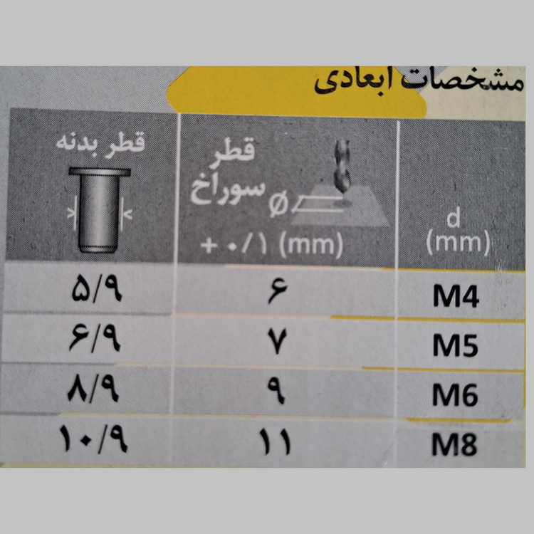 مهره پرچ پایا مدل لبه دار M5 کد PAYA69 مجموعه 100 عددی