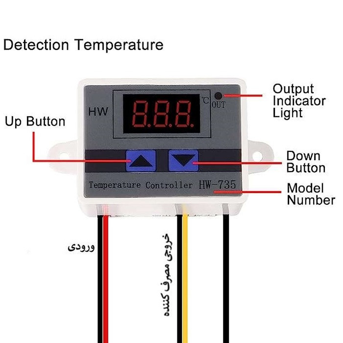 ترموستات کنترلر دما مدل HW-735