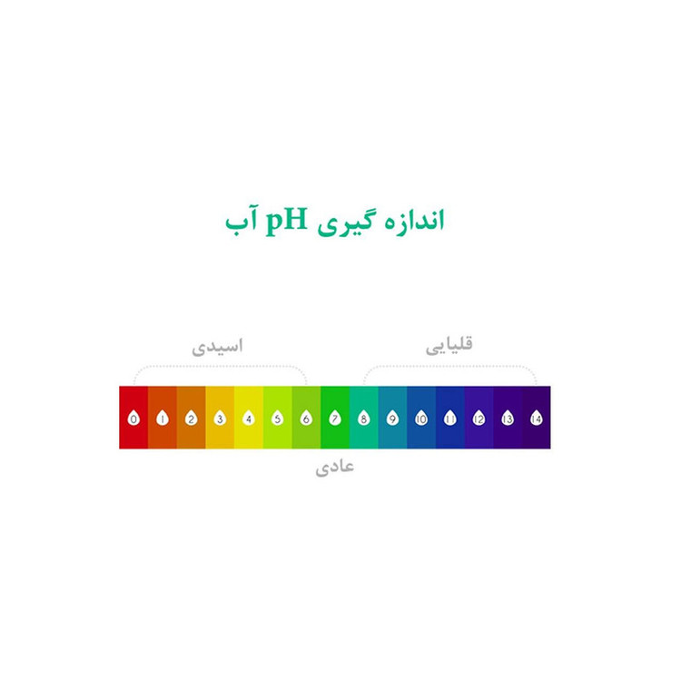 PH متر مدل 01