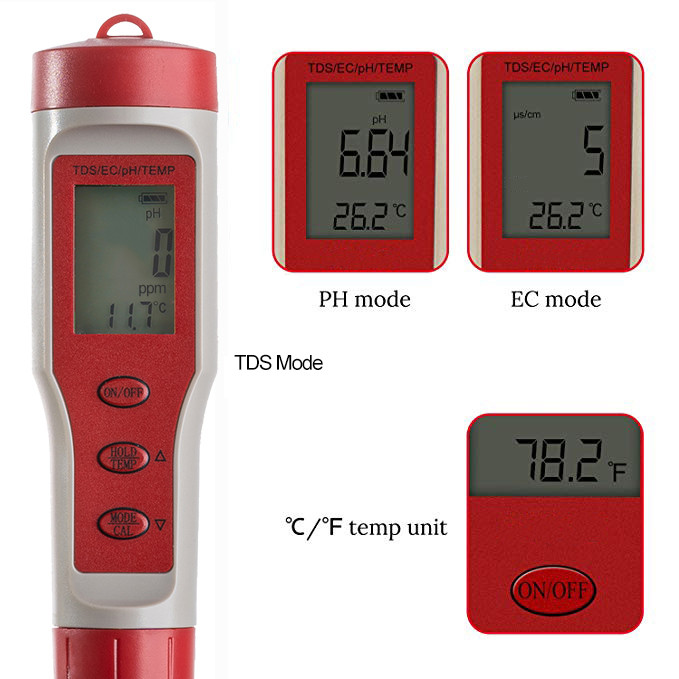 اسید سنج مدل EZ-9910