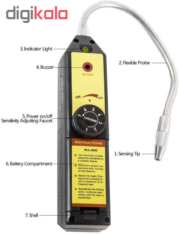نشت یاب گاز کد r410