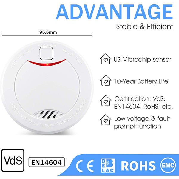 دتکتور دود و حرارت هیمان مدل HM-626PHS