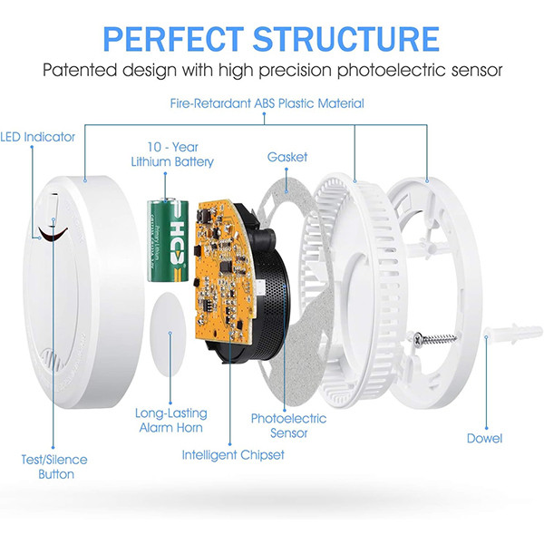 دتکتور دود و حرارت هیمان مدل HM-626PHS