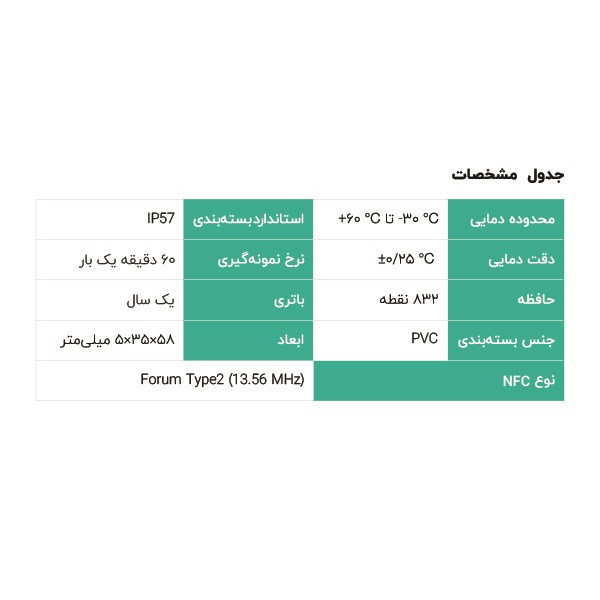 دیتالاگر دما کولتگ ایزی مدل FP300-60