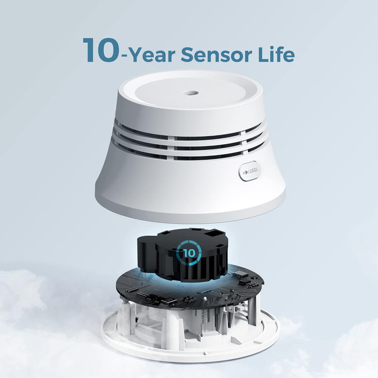 دتکتور دود و حرارت مدل S-RF220 بسته دو عددی