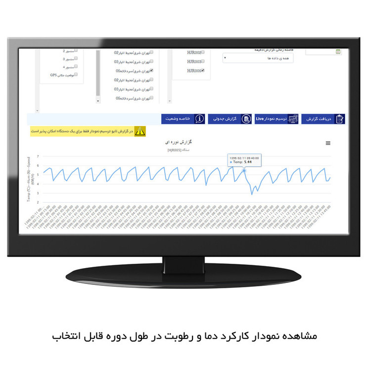 دیتالاگر دما و رطوبت هاتول مدل 3092