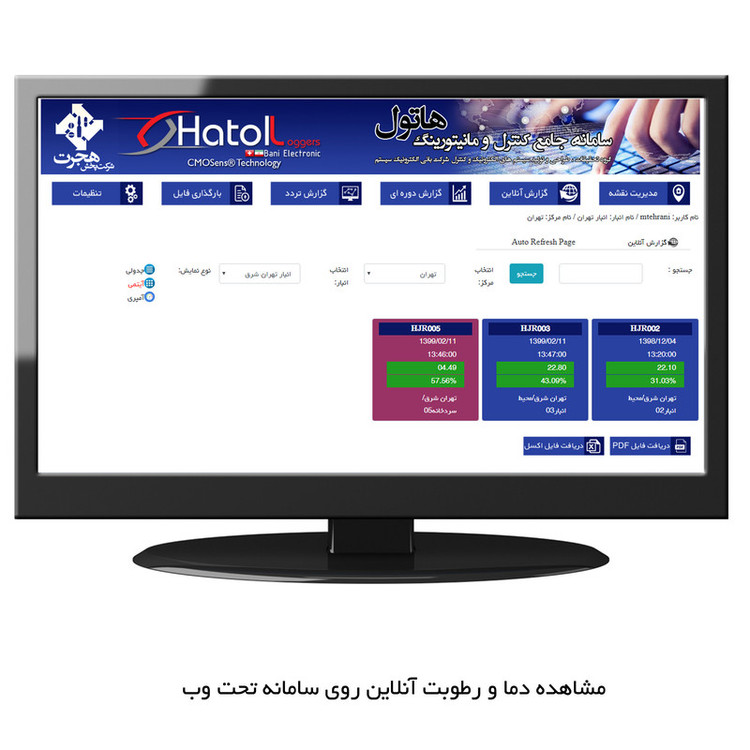 دیتالاگر دما و رطوبت هاتول مدل 3092