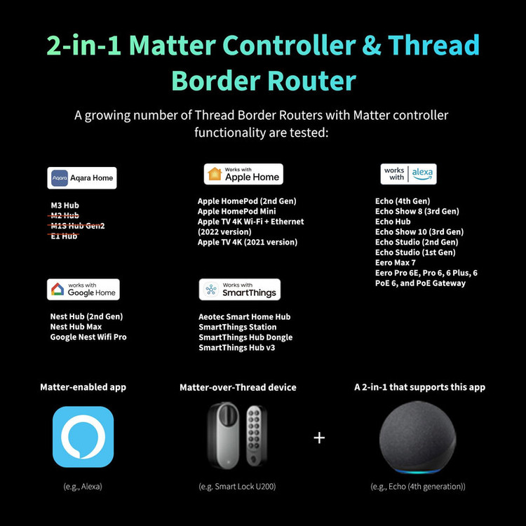 قفل هوشمند آکارا مدل Smart Lock U200
