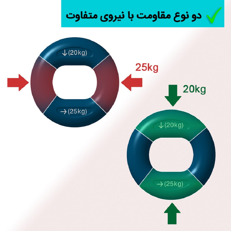 حلقه تقویت مچ مدل FANTAAPLUS بسته 4 عددی