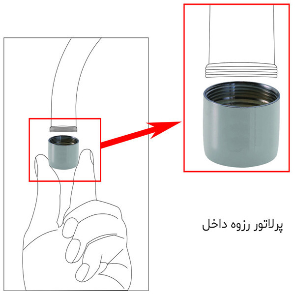 سر شیر آب سیلک لند مدل PLS مجموعه دو عددی