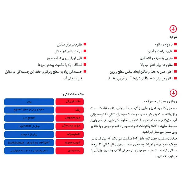 عایق رطوبتی ژیکاوا ژیکابام مدل ZhikaBam2K وزن 2 کیلوگرم