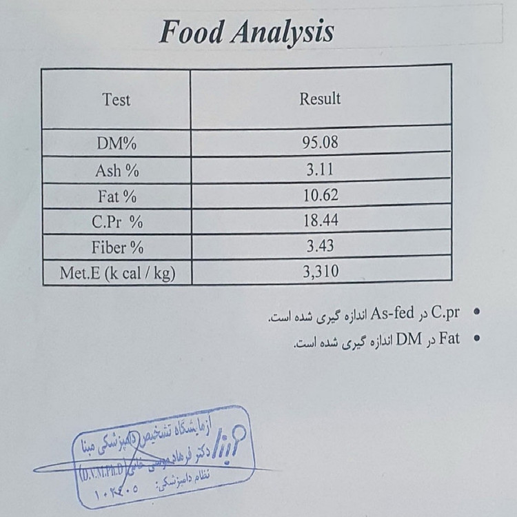 سرلاک پرندگان و طوطی سانان توئیتی کد SRK500 وزن 500 گرم