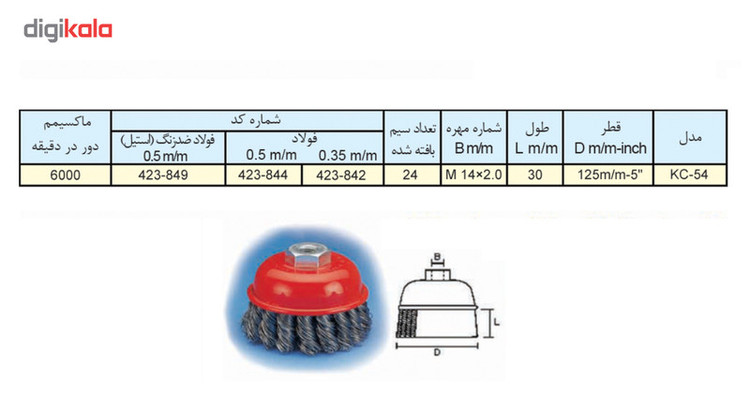 فرچه سیمی کاسه ای بافته یونیون مدل KC-54