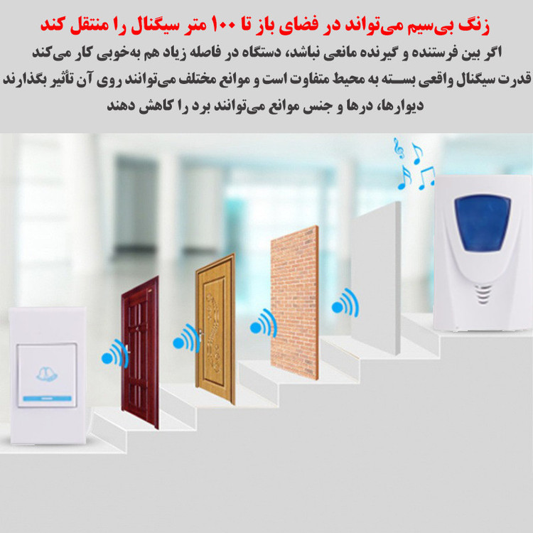 زنگ بی سیم مدل DC-7101