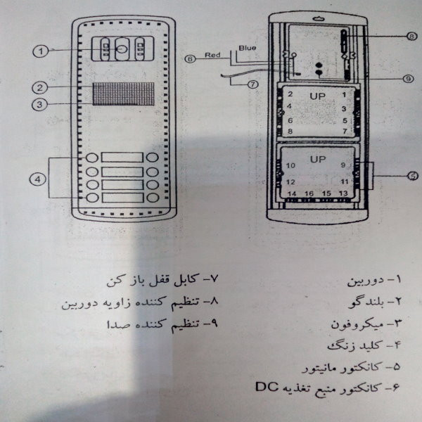 پنل دربازکن تصویری کوماکس مدل DRC-2AC