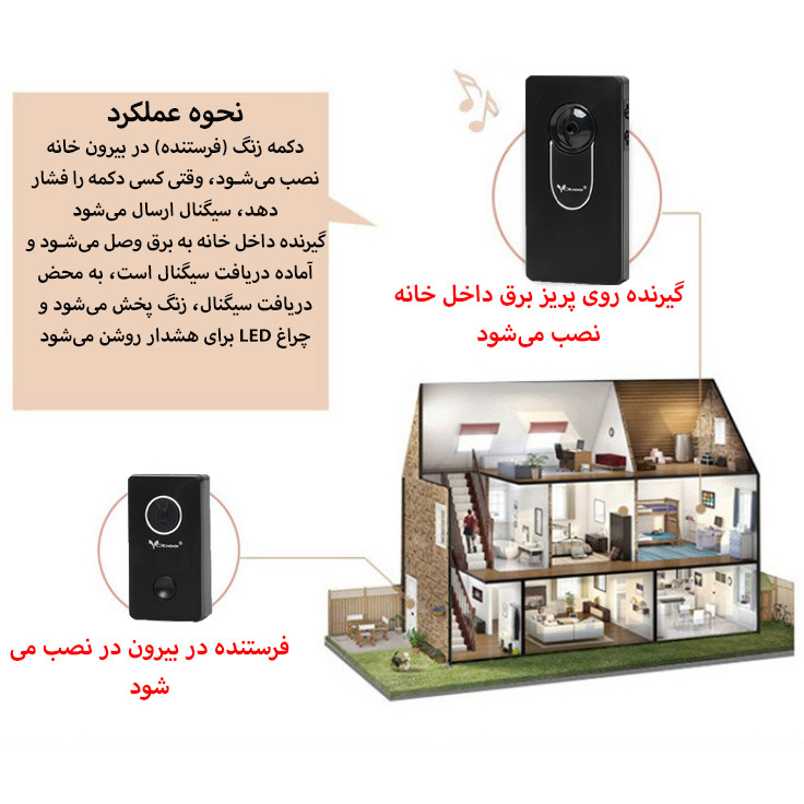 زنگ بی سیم مدل VV9 مجموعه دو عددی