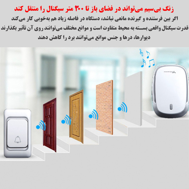 زنگ بی سیم ووبی مدل jk05 مجموعه دو عددی