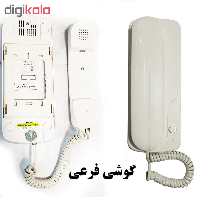 ارتباط داخلی سیماران مدل 1-1-INT