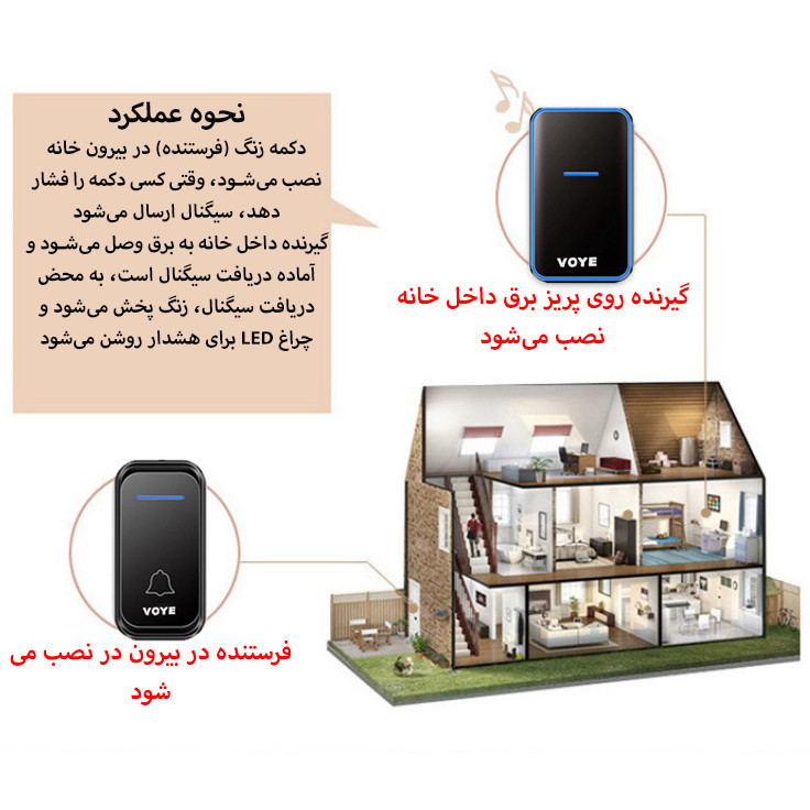 زنگ بی سیم وویه مدل V030F مجموعه دو عددی