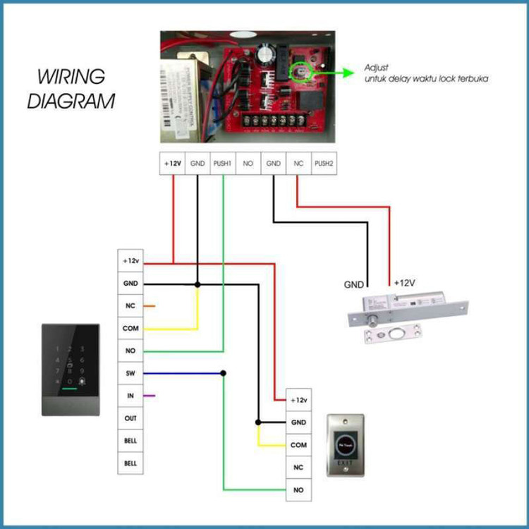 تغذیه مخصوص دربازکن RFID مدل 12ولت - 3 آمپر