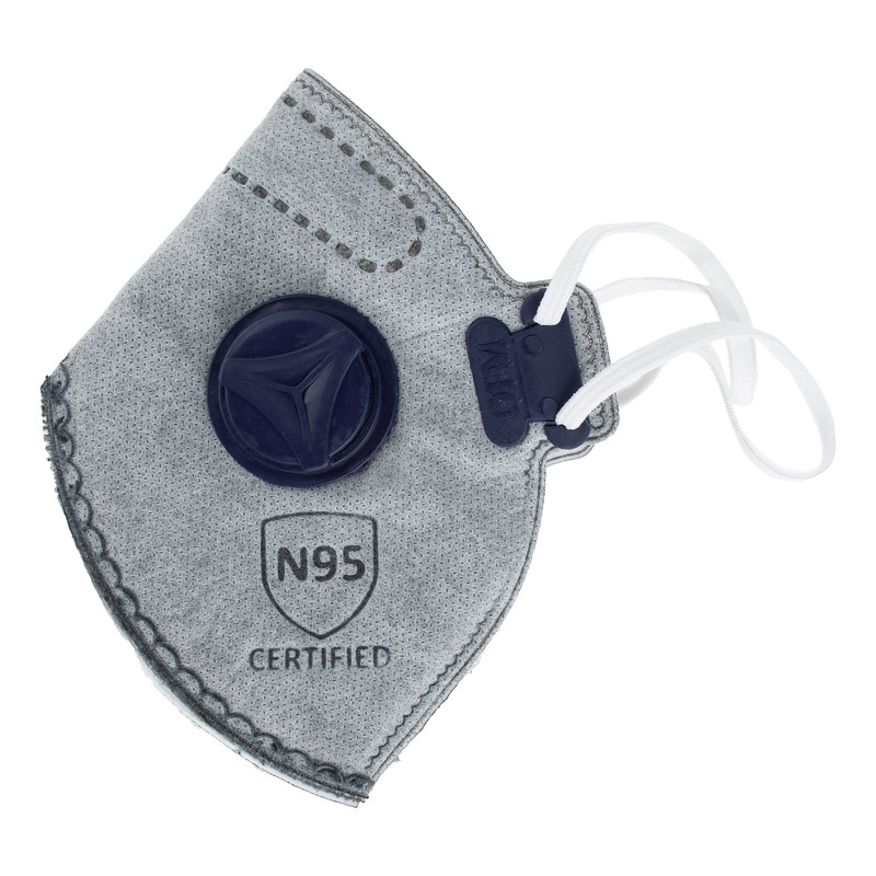 ماسک تنفسی امگا مدل ffp2-N95